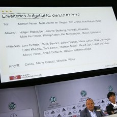 Skuad Sementara Jerman Dirilis