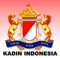 Kadin: Ormas Jadi Ancaman Dunia Usaha Indonesia