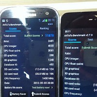Wah, Benchmark Ponsel China Ungguli Galaxy S III