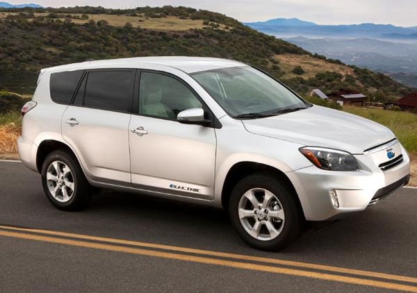 SUV Listrik Pertama Toyota