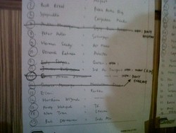 Selain Serpihan, Ditemukan Juga Logo Sukhoi di Lereng Gunung Salak