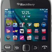 Apa Beda BlackBerry Curve 9320 & 9300?