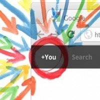 Google+ Ingin Curi Mahkota Flickr?