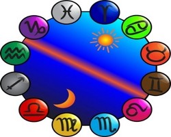 Ramalan Zodiak Anda Hari Ini