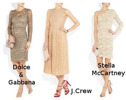  Pilihan Lace Dress untuk Tampil Klasik