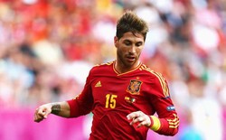 Ramos Tekankan Pentingnya Reaksi Cepat Spanyol