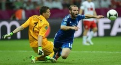 Szczesny dan Sokratis Dihukum Satu Pertandingan