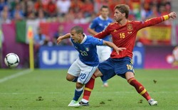 Soal Rumput, Spanyol Akan Ajukan Protes Resmi ke UEFA