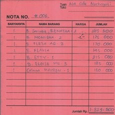 Tasniem Fauzia: Wa Ode Kirim Duit Rp 2,5 Juta untuk Beli Batik di Butik Saya