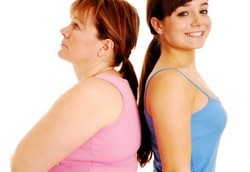 10 Negara dengan Penduduk Tergemuk dan Terkurus