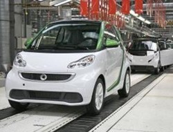 smart fortwo Versi Listrik Dipasarkan untuk Umum