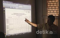 FITRA: APBD DKI Jakarta Bakal Devisit Rp 2,1 T