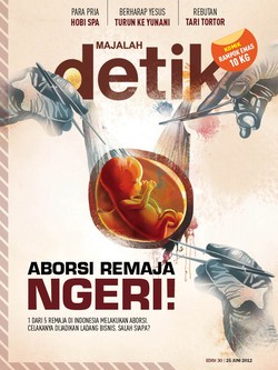 Ngeri... 1 dari 5 Remaja Melakukan Aborsi