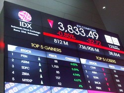 Saham Perdana Trisula International Sempat Tembus Rp 400