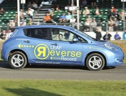 Nissan LEAF Pecahkan Rekor Berjalan Mundur pada 88 Km/Jam
