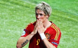 Kerja Sama Tim Inti Kekuatan Spanyol