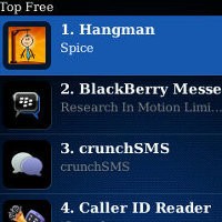 BlackBerry App World Tembus 3 Miliar Download