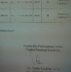 Kasus Hambalang, 2 Pejabat Kemenpora Diincar KPK