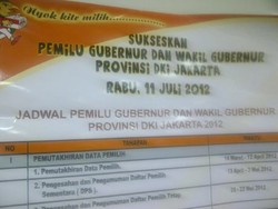 Dulu Pilkada, Lalu Pemilukada, Kini Pilgub