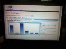 Quick Count LSI: Jokowi Dipepet Foke