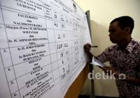 Rekapitulasi Suara Mulai Dilakukan