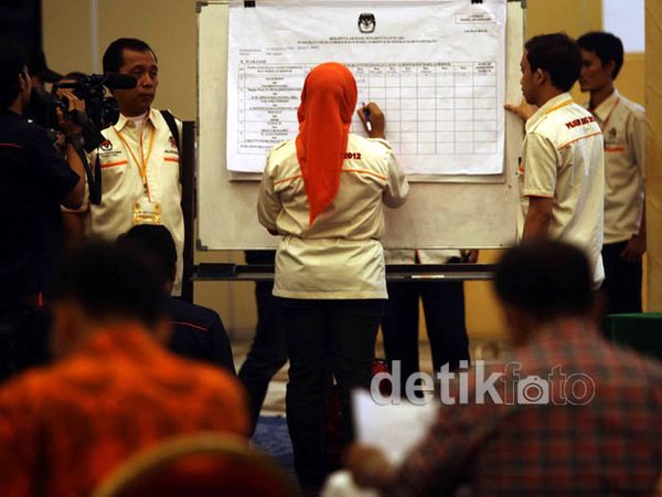 KPUD DKI Gelar Rekapitulasi Penghitungan Suara