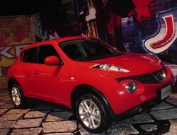 Jok Nissan Juke Diambil dari Jepang