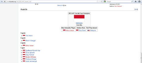 Di Wikipedia Indonesia Sudah \Juara\ Piala AFF 2012 Di Wikipedia Indonesia Sudah \Juara\ Piala AFF 2012