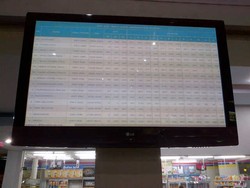 Ingin Tahu Kereta yang Masih Kosong? Ada Monitor Baru di Stasiun