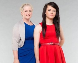 Agar Putranya Bahagia, Ibu Ini Dukung Proses Ganti Kelamin