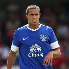 City-Everton Capai Kata Sepakat untuk Rodwell