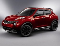 Si Siluman Nissan Juke Midnight Edition