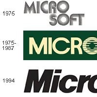 5 Wajah Microsoft dari Masa ke Masa