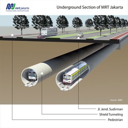 Agus Marto Minta Dahulukan MRT Jakarta daripada Bandung
