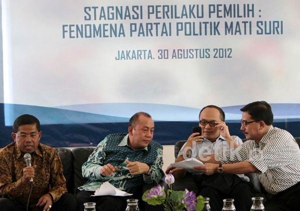 Survei Menyebut Kinerja SBY Tidak Memuaskan