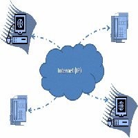 Bagaimana Mengetahui IP Pengguna Internet?