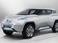 Mobil Masa Depan Nissan