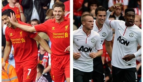 Anfield Angker untuk Setan Merah