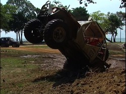 Uji Adrenalin di Barat Borneo