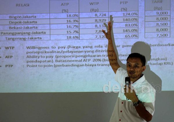 Mulai 1 Oktober Tarif KRL Commuter Line Naik