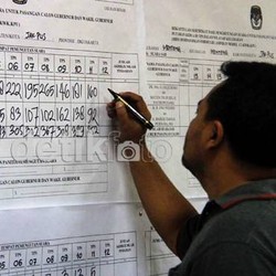 KPU DKI Gelar Rekapitulasi Suara Tingkat Provinsi Besok