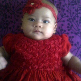 Assyifha Kayla, 2,9 Tahun, Perempuan