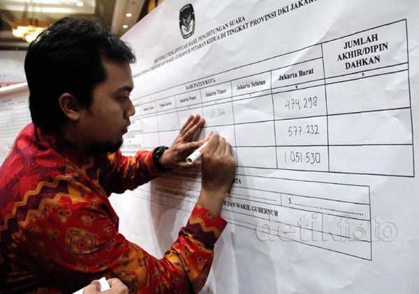 Rekapitulasi Akhir Pilgub DKI