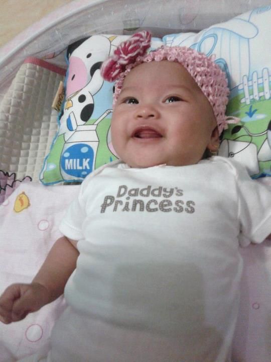 Kayla Nafeeza Humaira, 5 Bulan, Perempuan