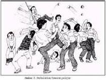 Menyelesaikan Fenomena Kenakalan Remaja