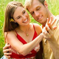 Modal Peralatan untuk Pemotretan Pre Wedding