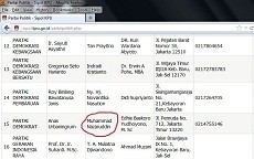 Nazaruddin Muncul di Sipol KPU, PD: Itu Hanya Kesalahan Administrasi