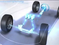Nissan Kembangkan Sistem Kemudi Baru