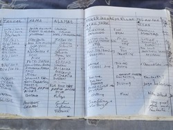 Inilah Buku yang Paling Keren di Raja Ampat