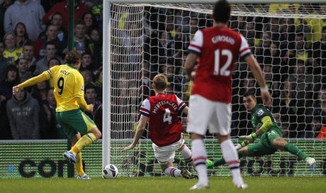 Arsenal Ditundukkan Norwich